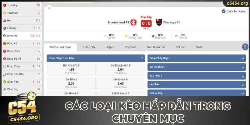 Các loại kèo hấp dẫn trong chuyên mục