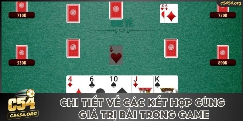 Chi tiết về các kết hợp cùng giá trị bài trong game