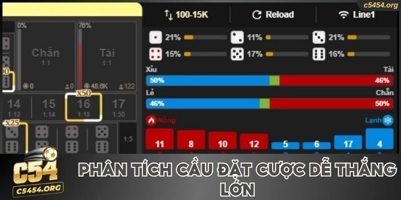 Phân tích cầu đặt cược dễ thắng lớn